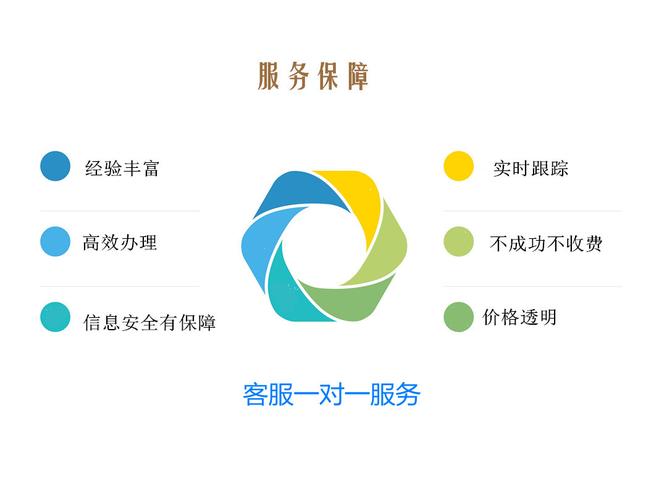 網絡文化經營許可證辦理全攻略 準入條件、流程與核心要點